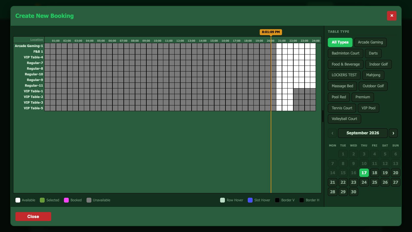 The Snooker King booking grid: every table down the side, the day across the top, booked and available slots in colour and a live now-line