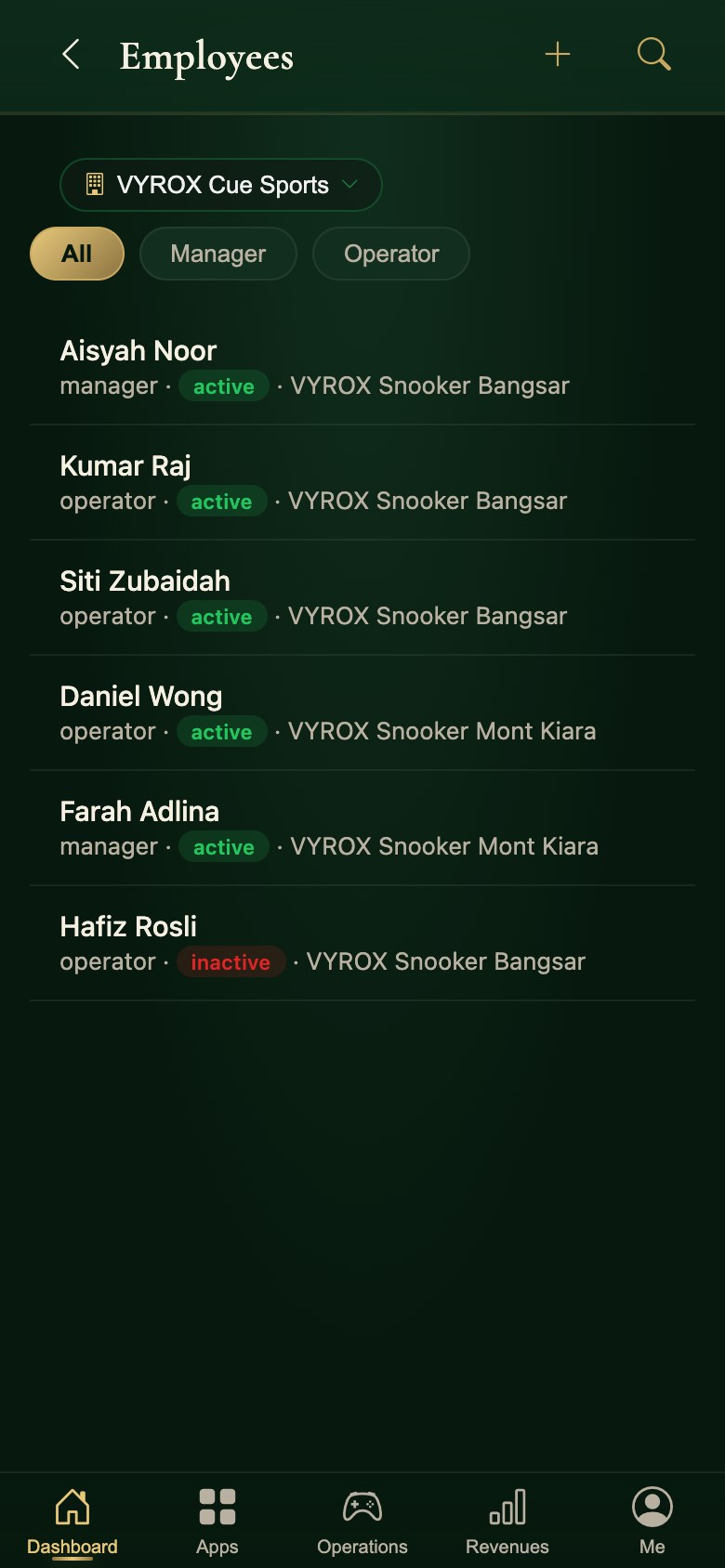 Staff in the Snooker King operator app, by role and by centre