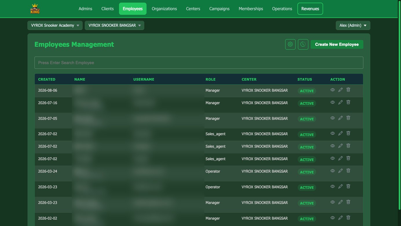 Staff management in Snooker King: every employee with the centres they are assigned to, their role and their account status