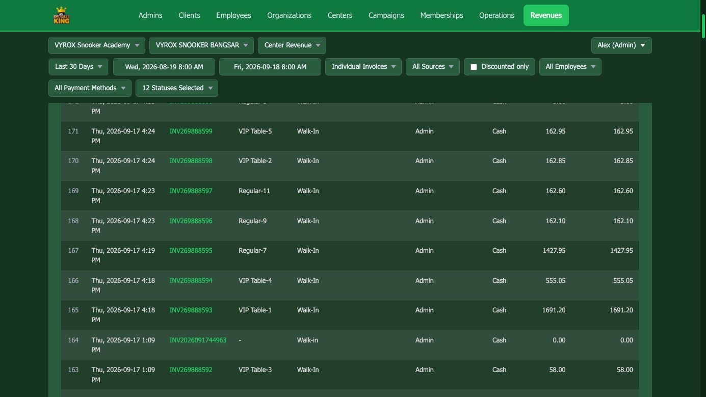 The Snooker King invoice ledger: every bill with its table, customer, operator, payment method and total, filtered by date, source and status