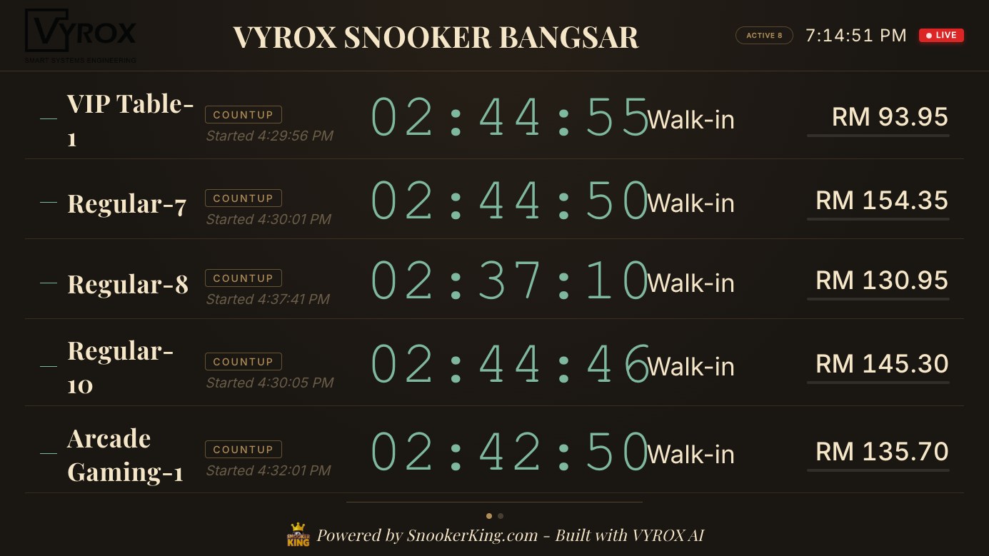 The Snooker King Live Table Monitor on a wall screen: every running table with its count-up or countdown timer and running spend, for customers to read from the floor