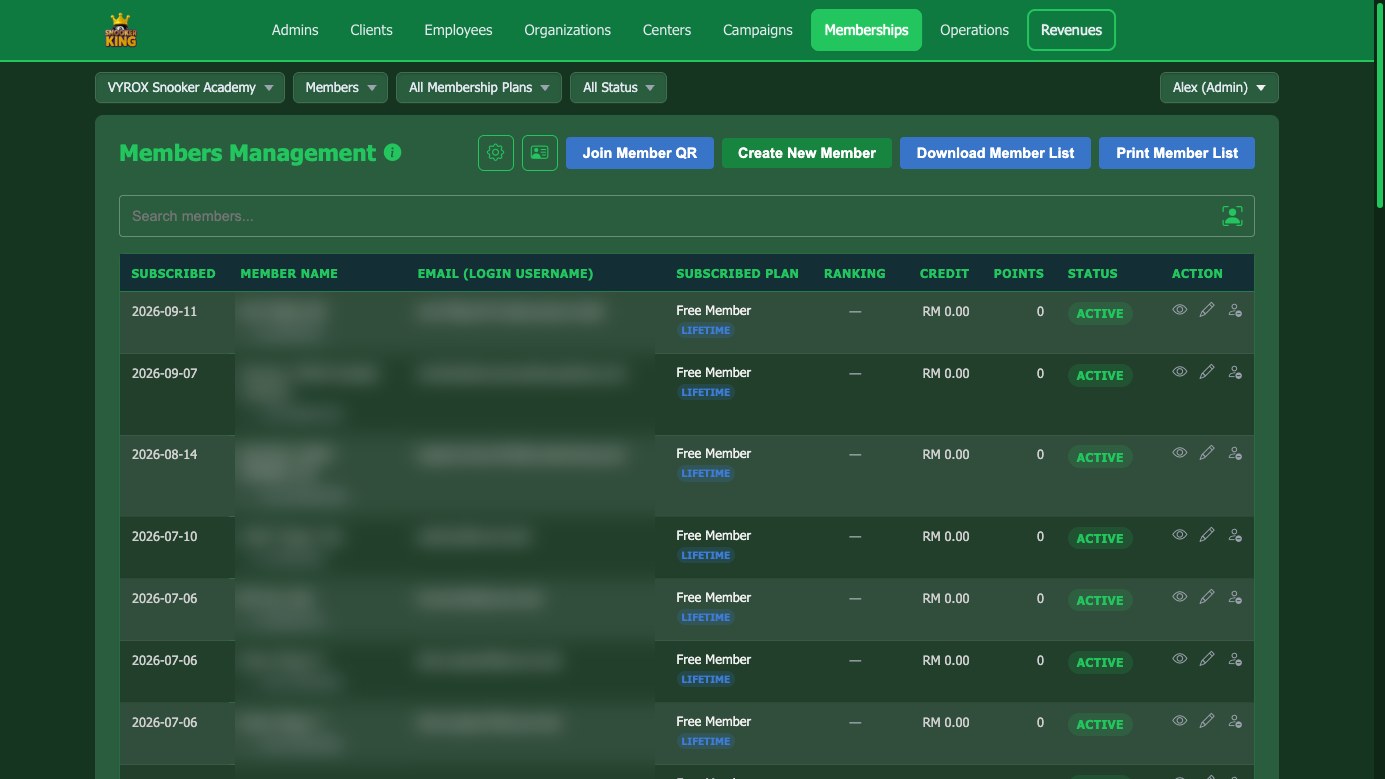 The Snooker King member directory: every member with their plan, credit balance, points and last visit