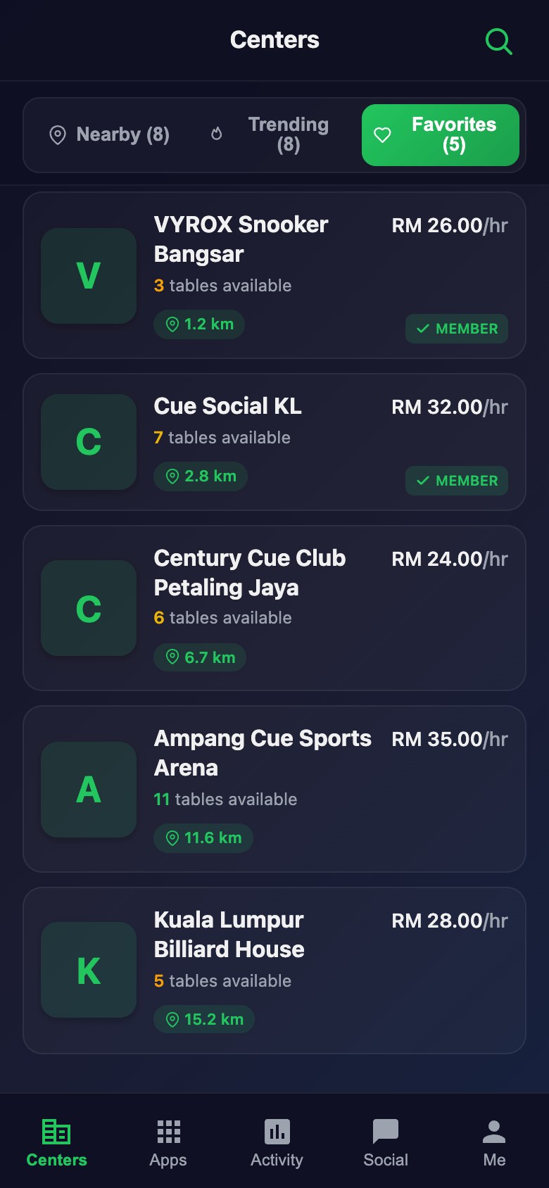 Saved clubs in the Snooker King member app, the ones a player returns to