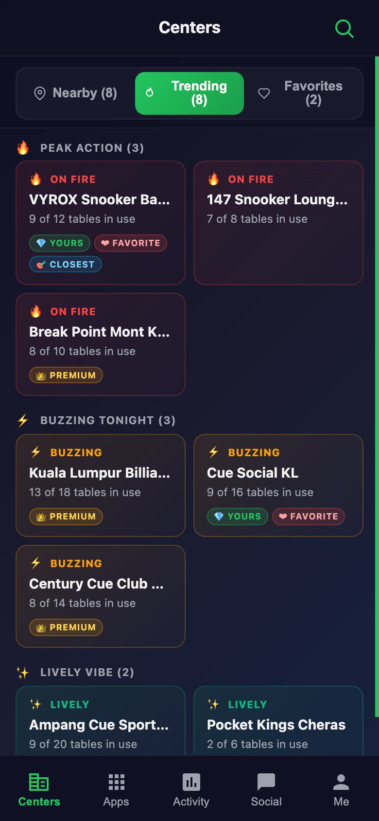 Trending clubs in the Snooker King member app, ranked by how busy they are tonight