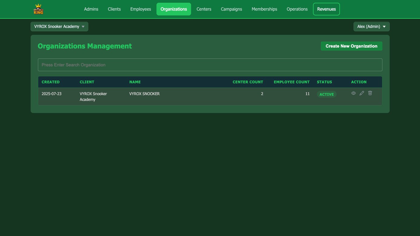 Organisation management in Snooker King: each brand with the centres that sit under it and the settings they inherit